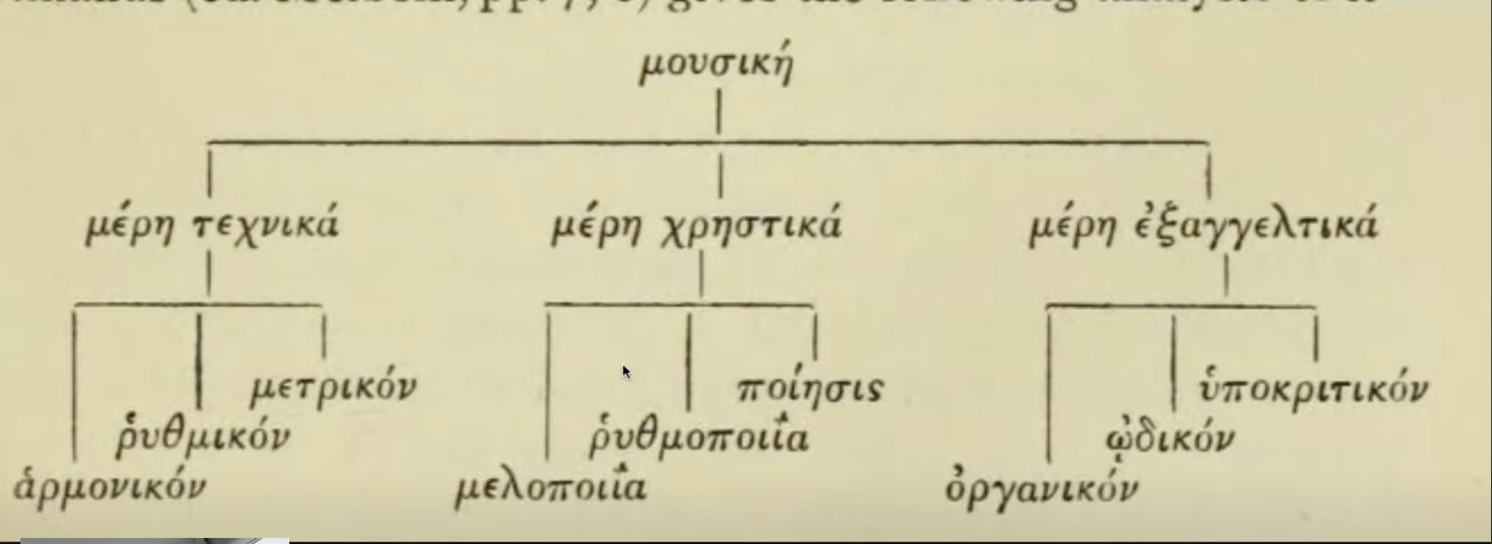 an image